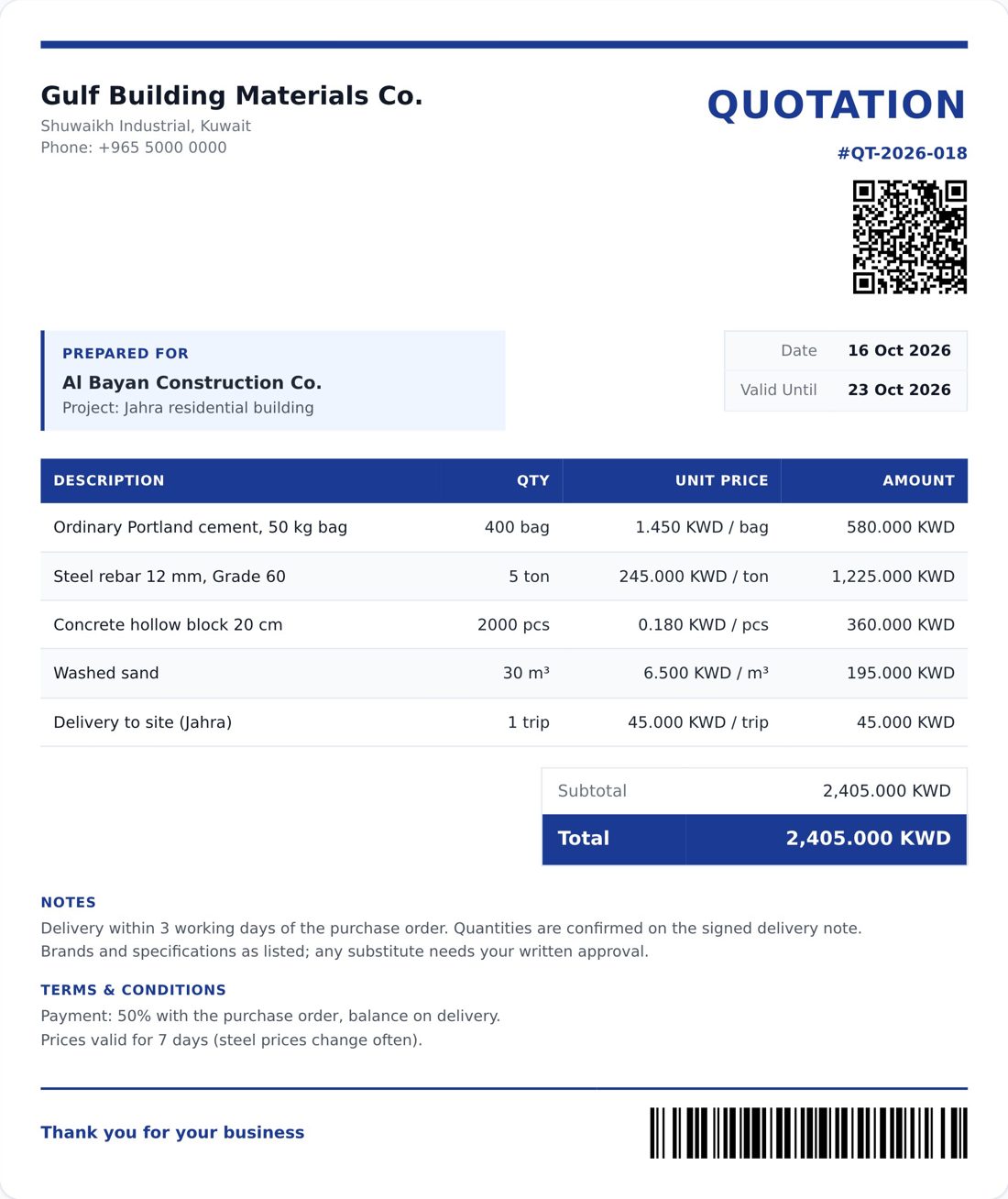 Example supply quotation for building materials in Kuwait with quantities, KWD prices and delivery terms